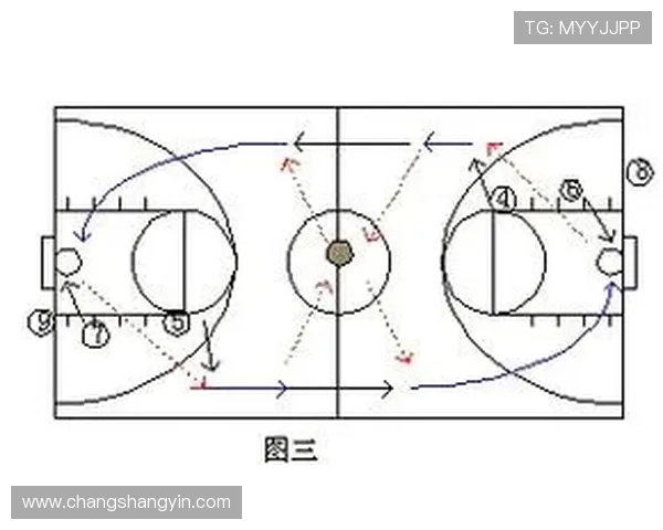 成都篮球队快攻体系解析与战术运用探讨